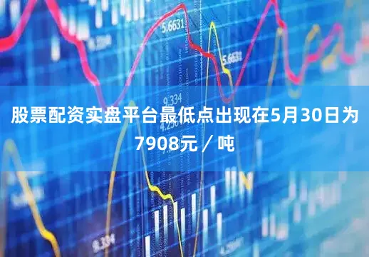 股票配资实盘平台最低点出现在5月30日为7908元／吨